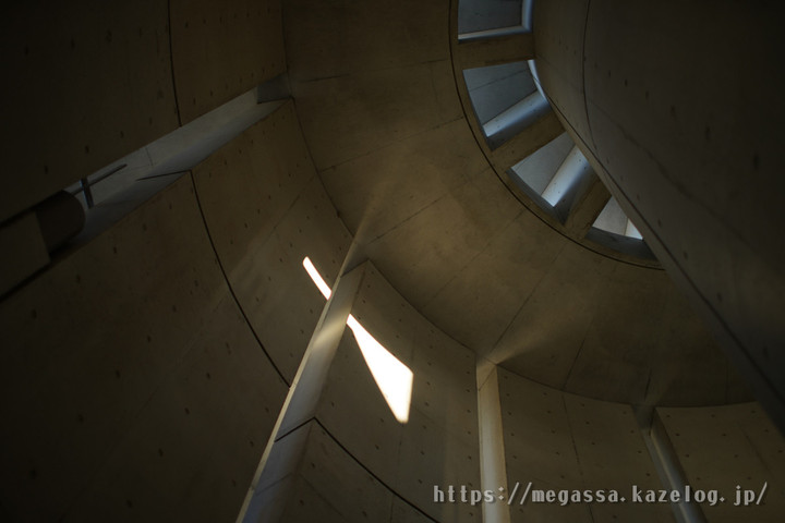 めがっさピンぼけ : MINOLTA AF 35mm f1.4(G)